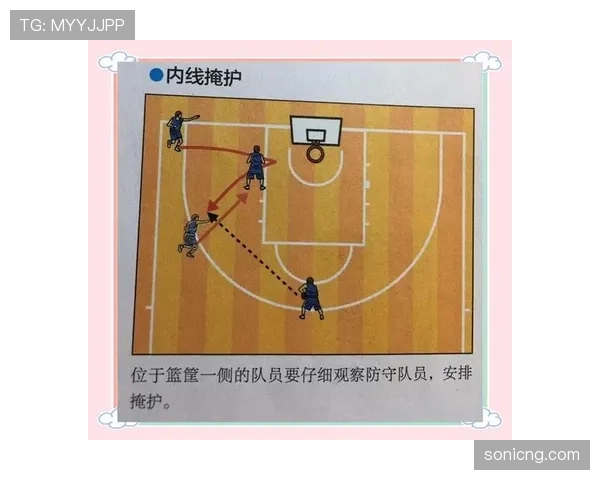 无球掩护规则解析：篮球中如何判罚无球掩护行为？