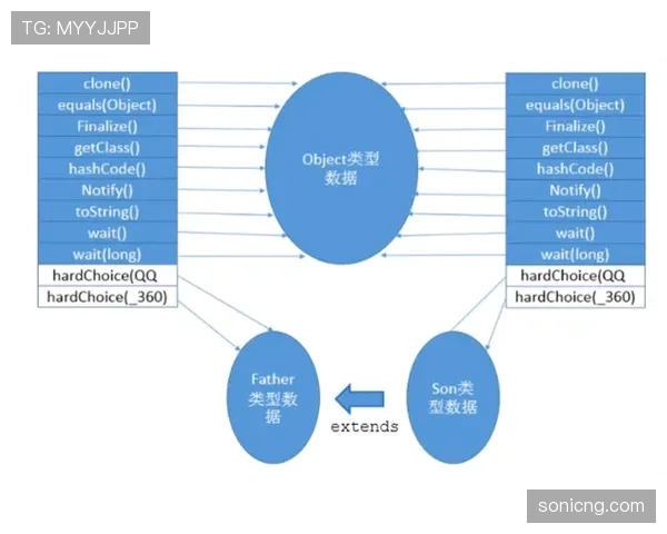 深入解析:防守圆柱体扩展规则的定义与判罚标准