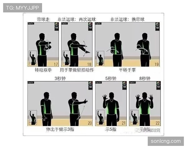 篮球规则中身体接触容忍度如何界定裁判判罚标准详细解析 篮球规则中身体接触容忍度如何界定裁判判罚标准详细解析
