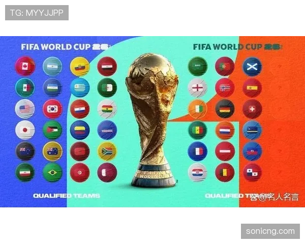 苏格兰队2026世界杯预选赛突围前景分析 关键战役与晋级可能性