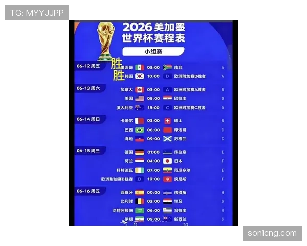 2026世界杯最新积分排序规则 2026世界杯最新积分排序规则