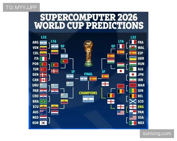 2026世界杯完整版排名决定解析 2026世界杯完整版排名决定解析