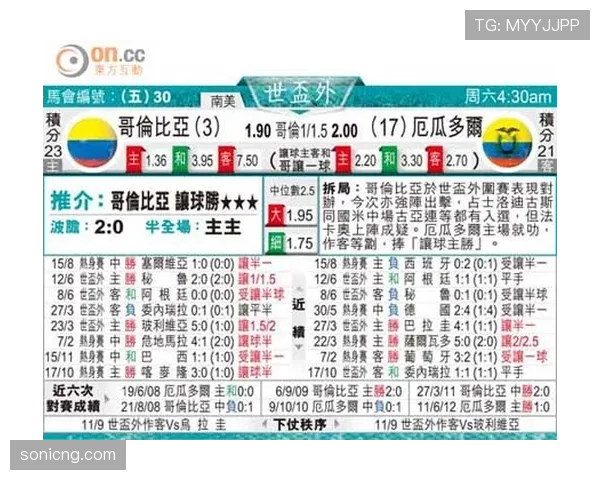 厄瓜多尔赛前新闻动态汇总